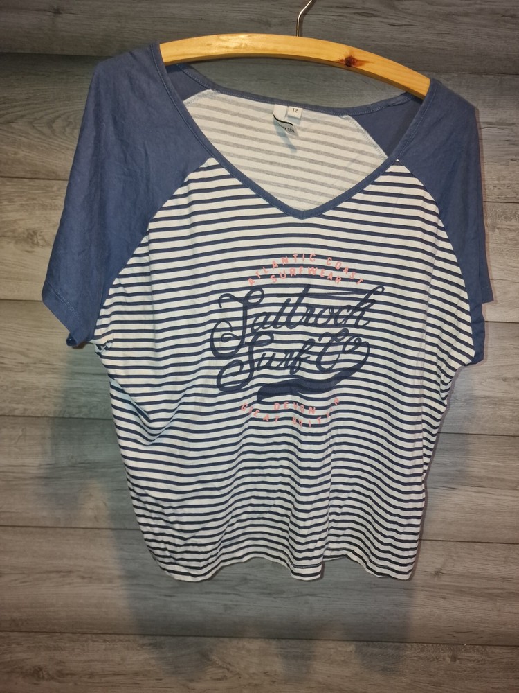 clothing bundle size 12