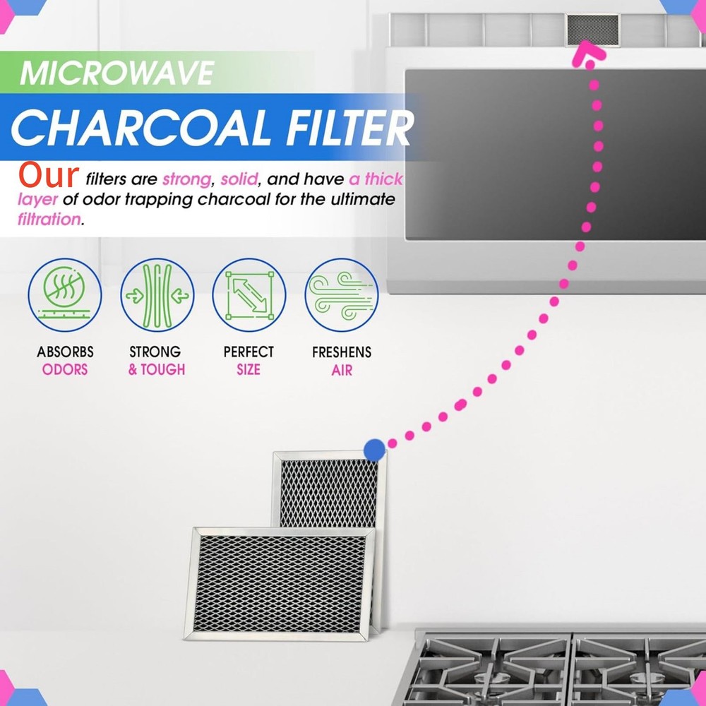 2 Pack WB02X10776 Replacement Microwave Charcoal Carbon Filter For GE Kenmore