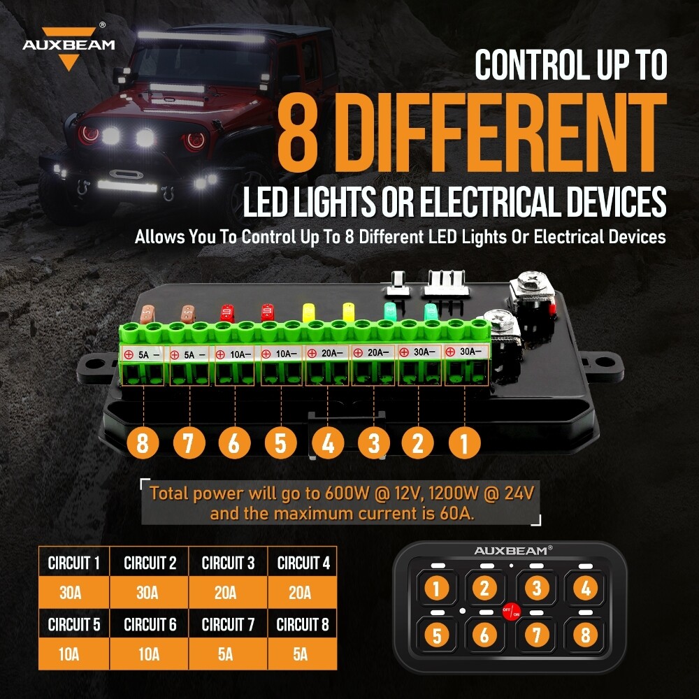 AUXBEAM 8 Gang Switch Panel Light Control Relay System For Can-Am Maverick X3