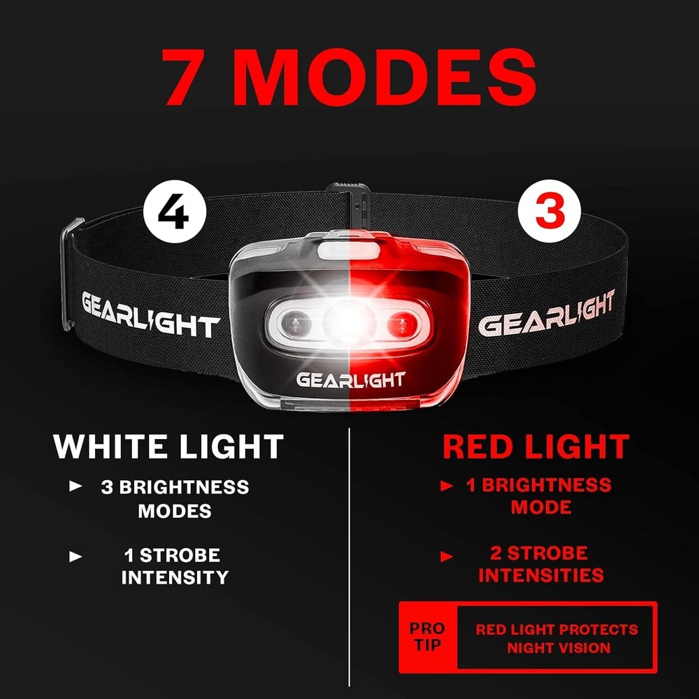Versatile LED Headlamp 2-Pack with Adjustable Washable Band for Safety & Comfort