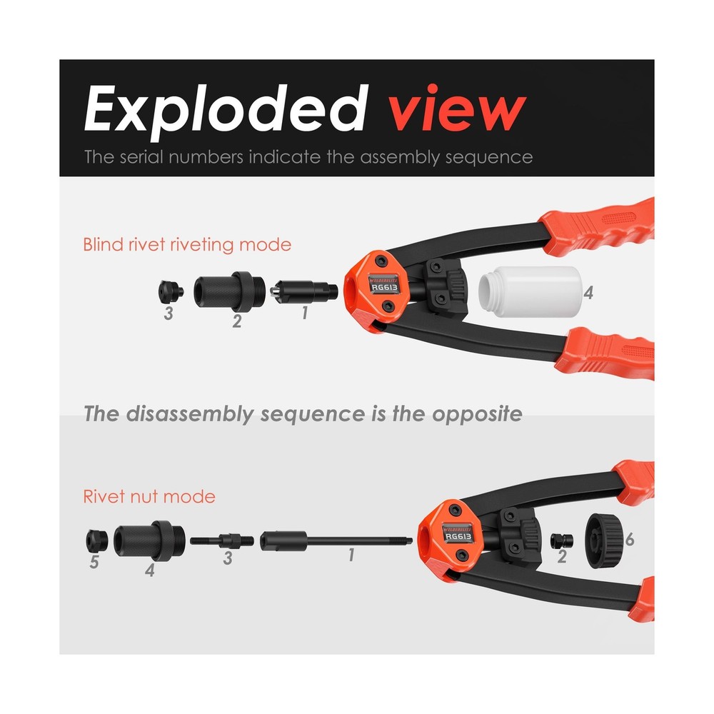 Dual-Function Rivet Nut Tool Rivet Gun Kit Including 405 pcs Rivet Nuts Blind...