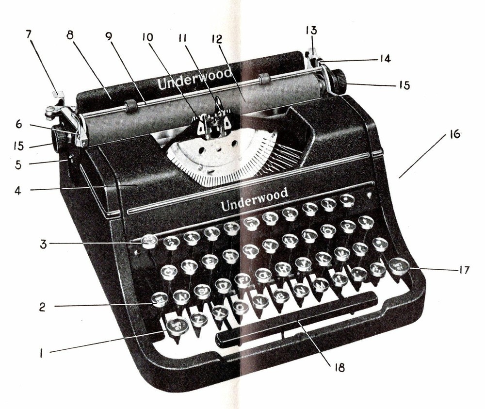 Underwood Student Model Portable Typewriter Instruction Manual User Repro Vtg