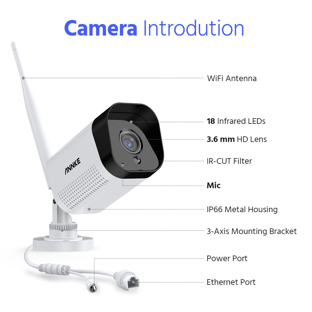 ANNKE 5MP 8CH NVR Wireless Security IP Camera System Two Way Audio AI Detection