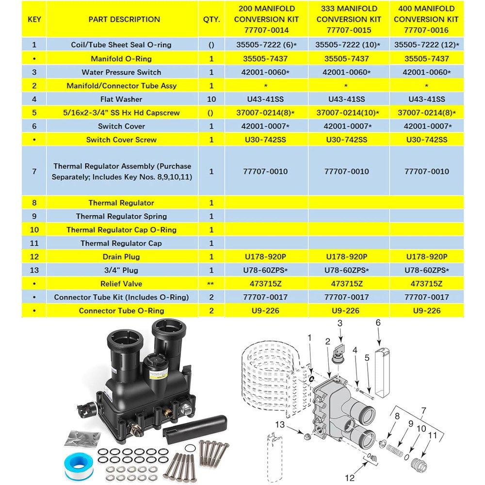 77707-0016 for Manifold Replacement Kits for Pentair MasterTemp/Max-E-Therm 400