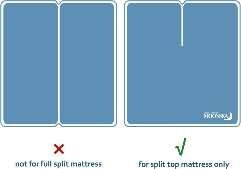 Waterproof Split Top King Mattress Pad Protector for Adjustable Bed (34" Split)