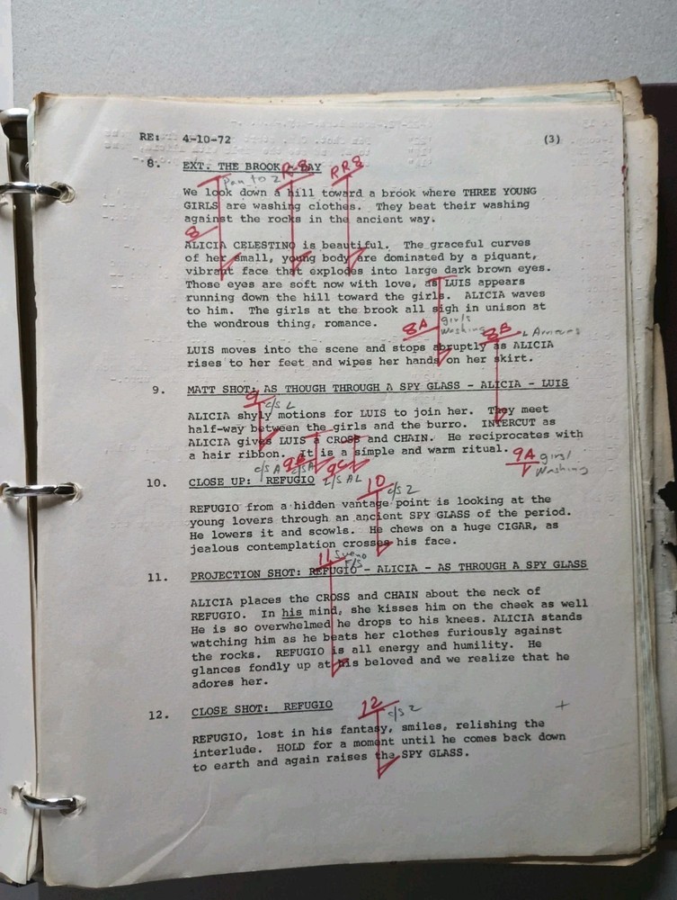 Once Upon a Scoundrel (1972) ZERO MOSTEL MOVIE Script by Norman Spencer Graham