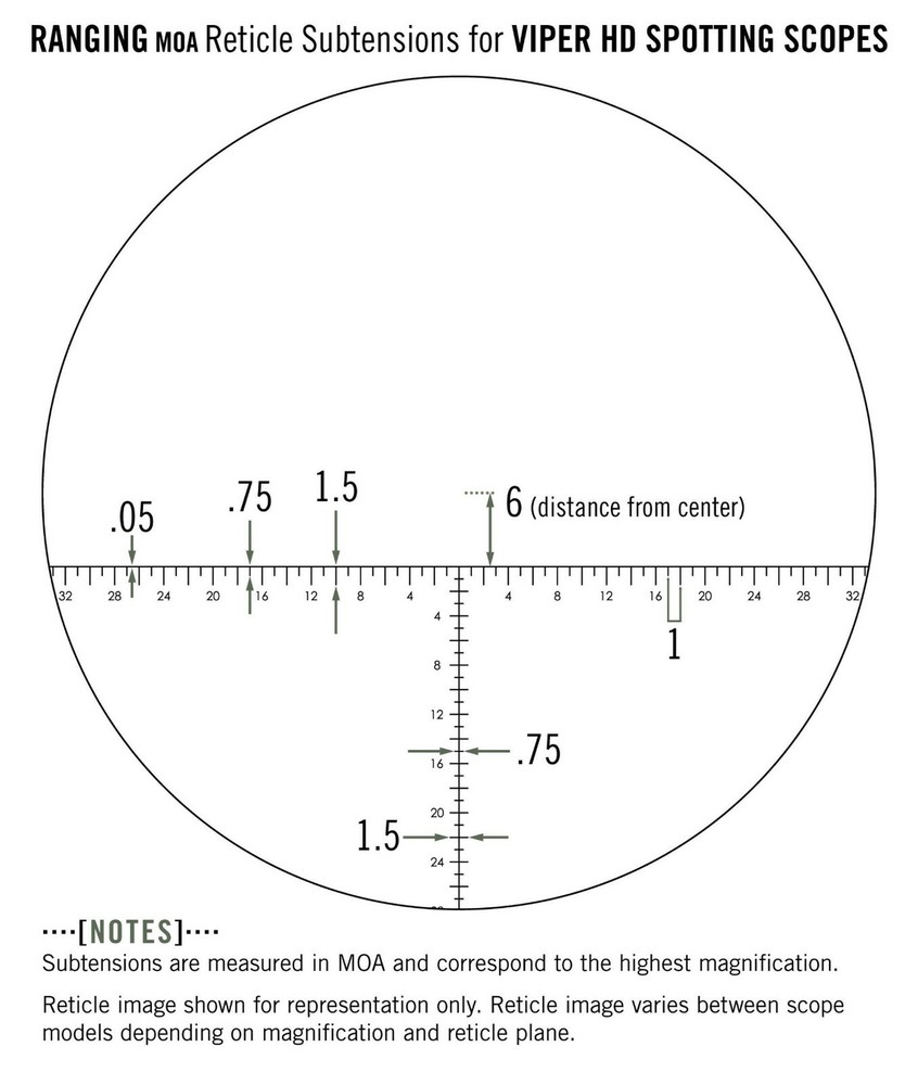 Vortex Optics Viper HD 85mm Spotting Scope Reticle Eyepiece Ranging MOA