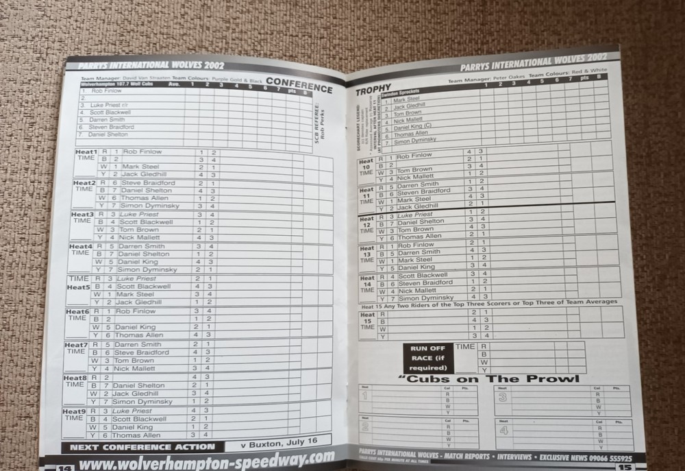 WOLVERHAMPTON v EASTBOURNE + SWINDON @ WOLVERHAMPTON SPEEDWAY 1st/2nd July 2002