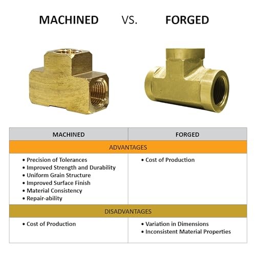 2 Pcs Brass Pipe Plug, 1/4" Male NPT Fully Threaded with Hex Socket Head,