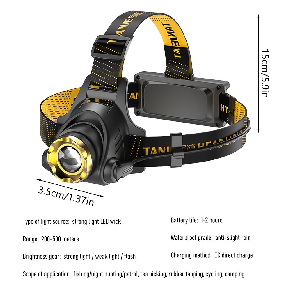 1200000lm Super Bright LED Headlamp USB Rechargeable Headlight Flashlight Torch