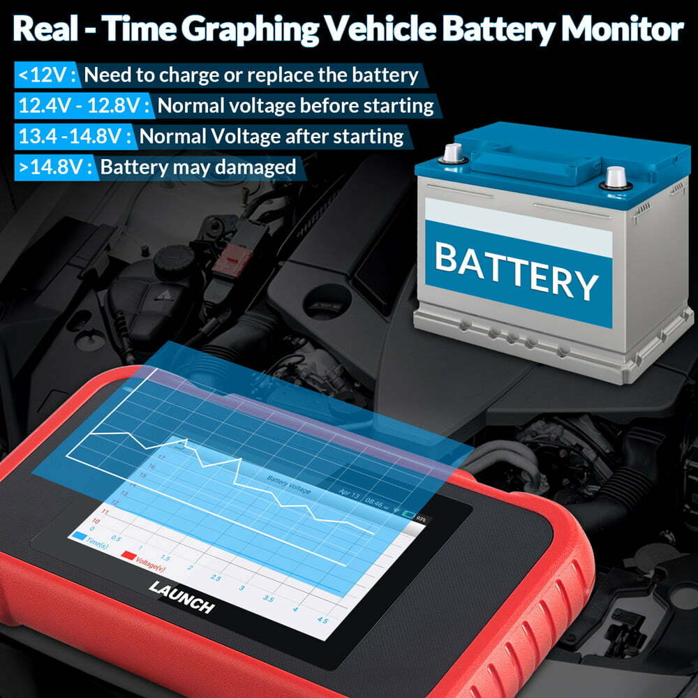 LAUNCH CRP123E OBD2 Diagnostic Tool Scanner Code Reader Check Engine ABS SRS AT