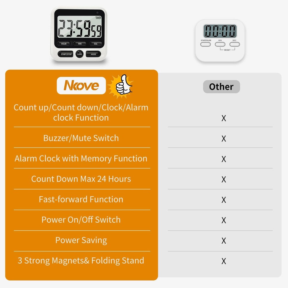 NKOVE Digital Kitchen Timer 24 Hour Clock and Alarm Function with Silent or A...
