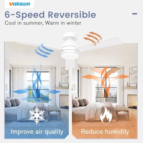Ceiling Fan with Lights Low Profile Ceiling Fan with Light and 42 inch White