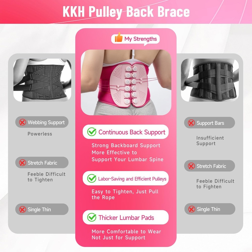 KKH Back Support Brace with Adjustable Pulley System, Ergonomic Back Brace fo...