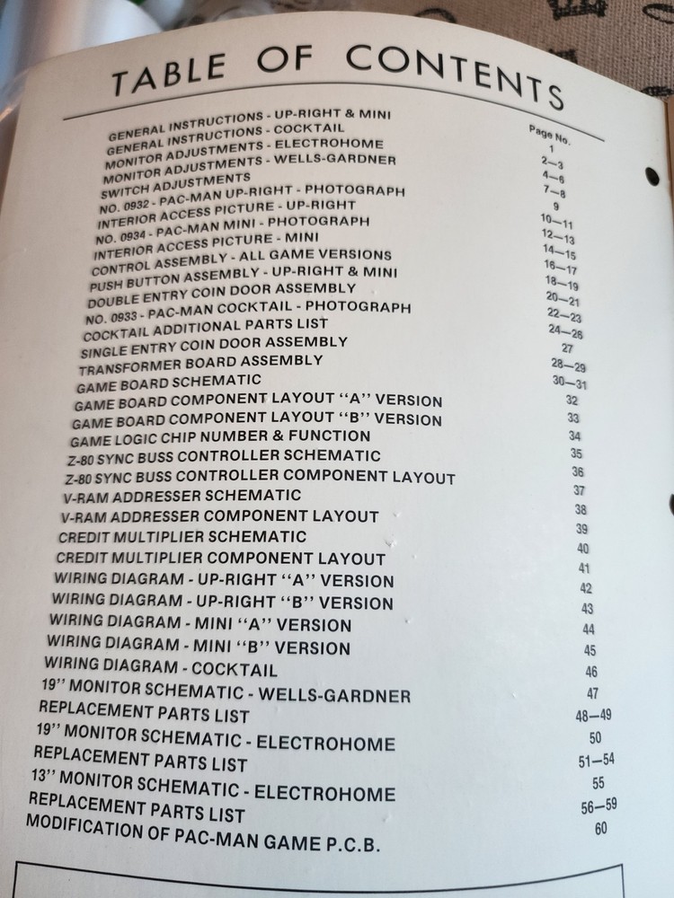 Pac Man Arcade Manual Midway