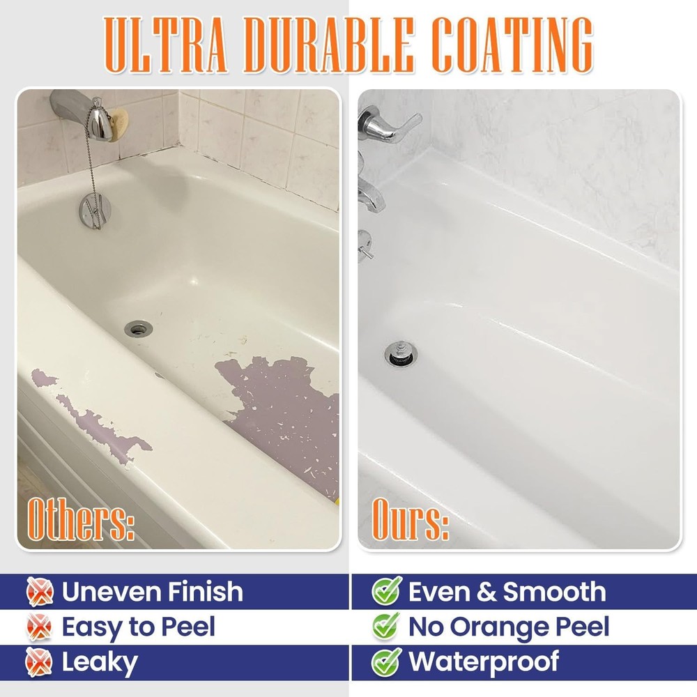 Quick-Dry Bathtub Paint - No Odor, High Gloss