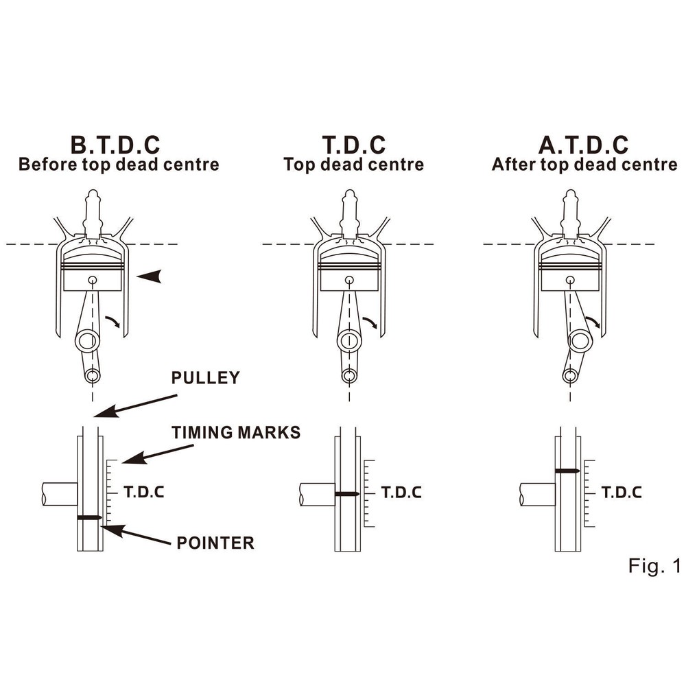12V Car Timing Light Digital Inductive Automotive Engine Ignition Strobe