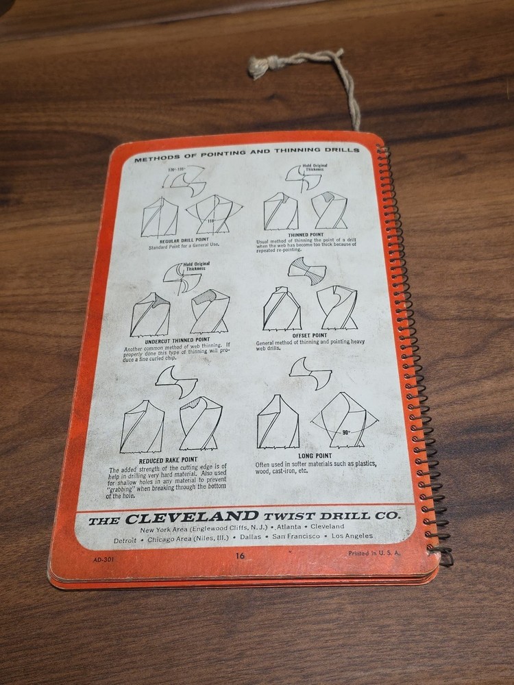 1964 Cleveland Twist Drill Ready Reference Tools