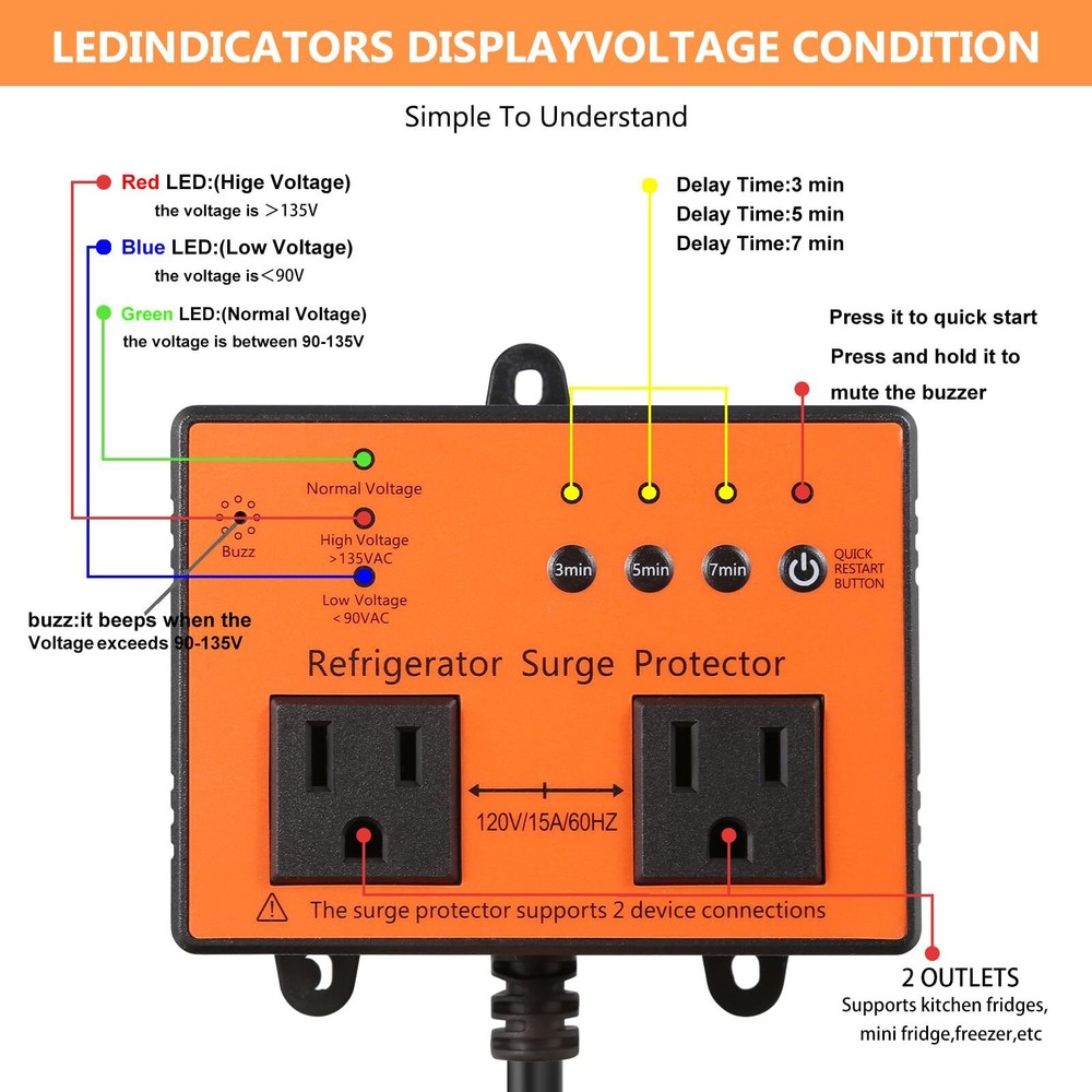 Electronic Voltage and Surge Protector 120V 15A - Protects refrigerators and ...