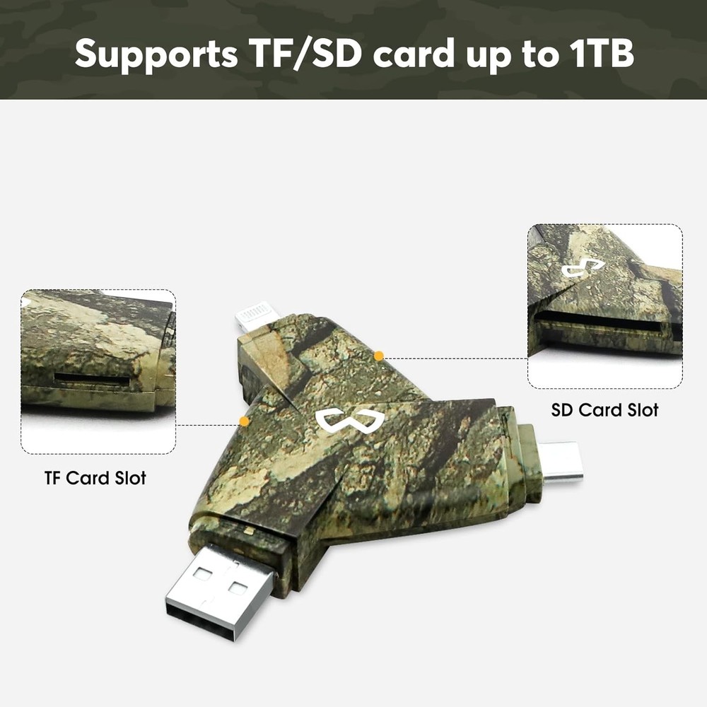 Plug & Play Trail Camera Viewer for Quick Game Footage Access - Compact Design