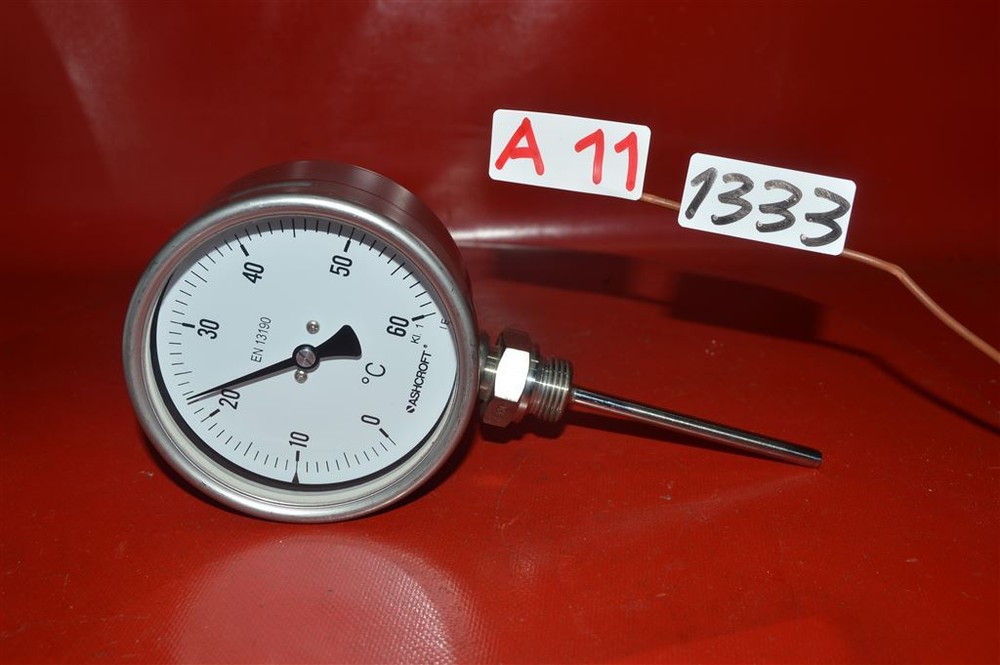 SCHNEIDER MESSTECHNIK EN 13190