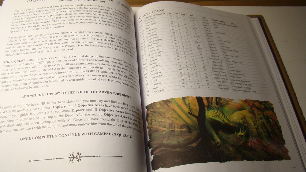 D100 - BOOK 2 SUPER-MODULE *NM/MT 9.8* DUNGEONS DRAGONS HARDBACK
