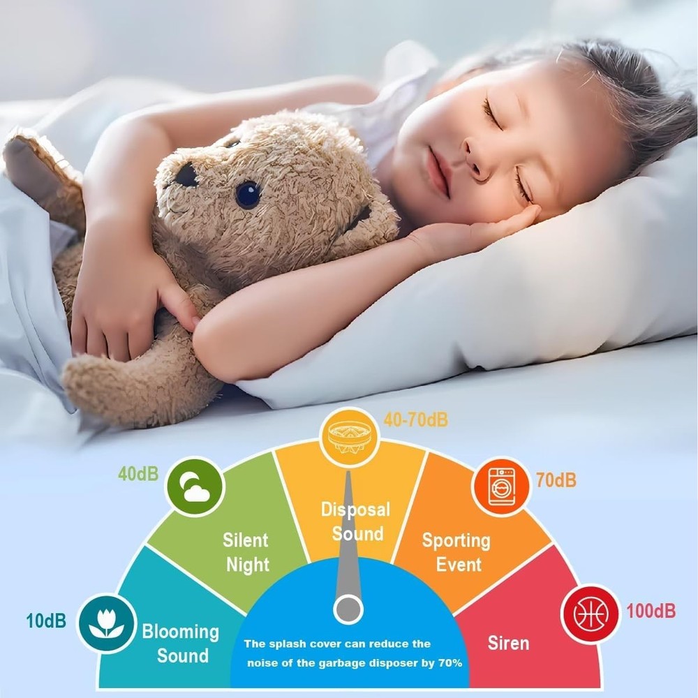 2 Pack Garbage Disposal Splash Guard 3 3/8 Inch Sink Baffle InSinkErator