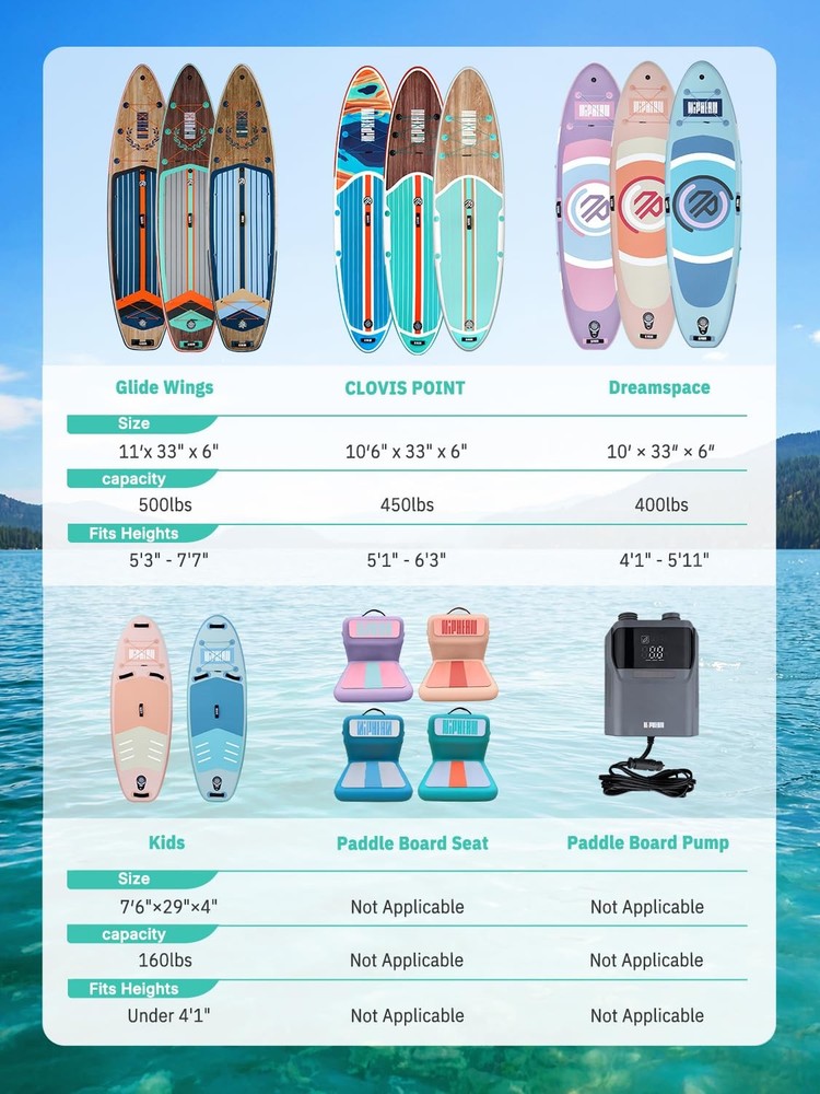 （Ultra-Light）Inflatable Paddle Board with (Beginner Friendly) StabilTrac Fin ...
