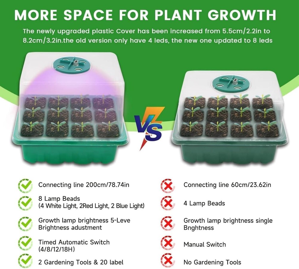 Seed Starter Tray with Grow Light，Seed Starter Kit with Timing Controller Adjust