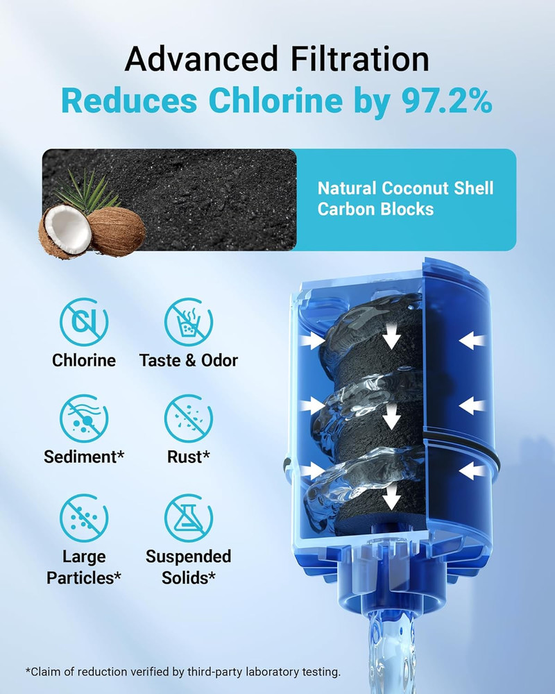 2 Pack Faucet Filter Replacement for All Pur®Plus, PUR® Water Filter Replacement