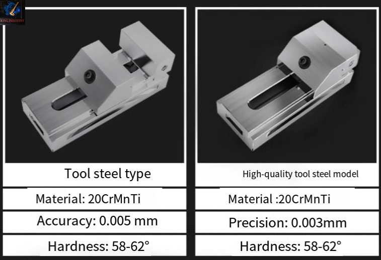 Quick-acting Flat Vise Grinder Vise Wanli Batcher Milling MachineFixture Milling