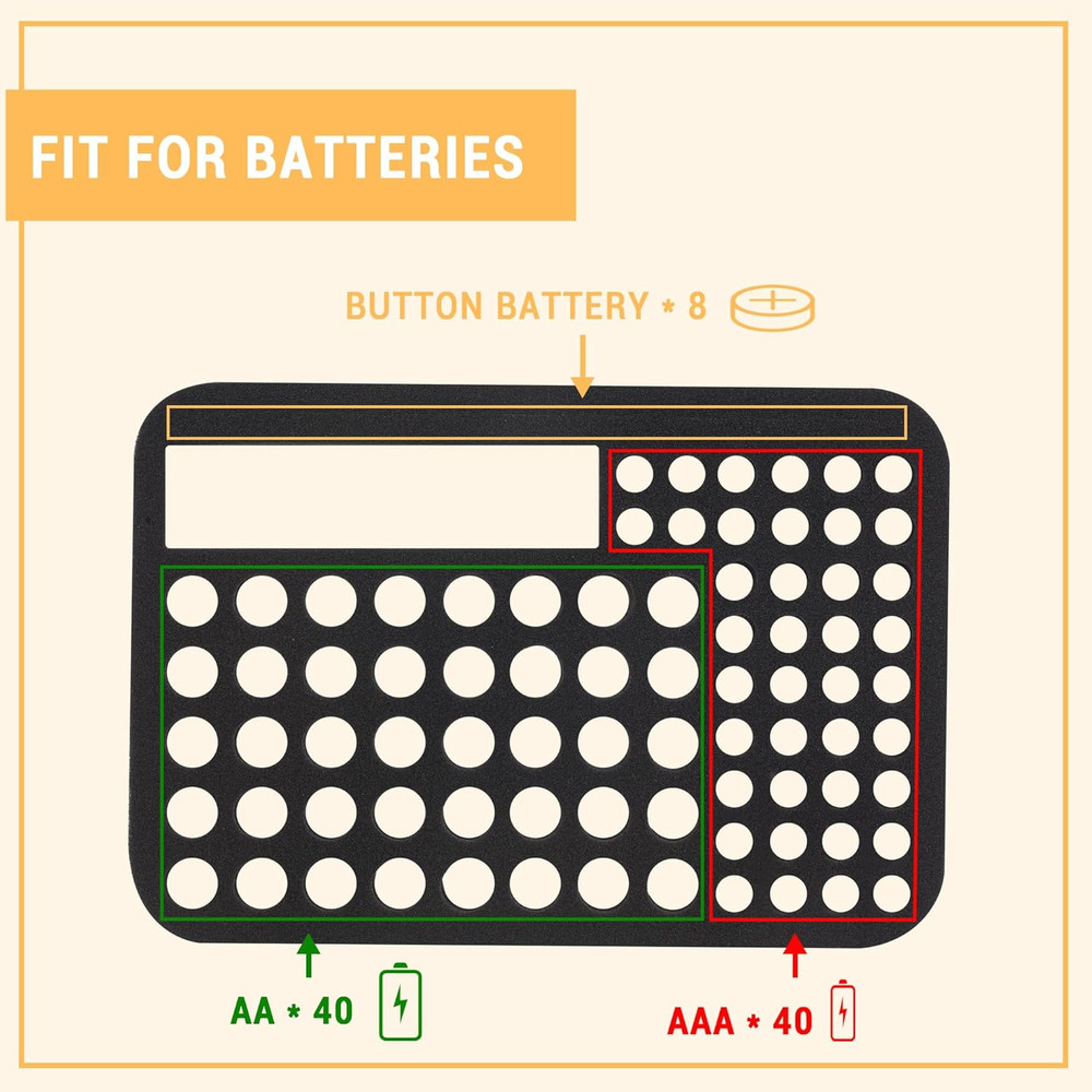 Battery Organizer Storage Case with Tester for AA AAA Button Battery Holder Carr