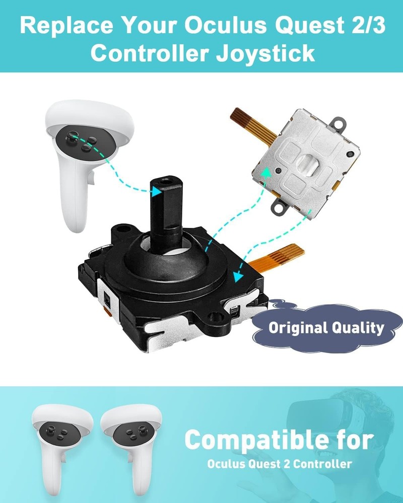 Joystick Replacement Kit for Oculus Quest Controller Accessories Set