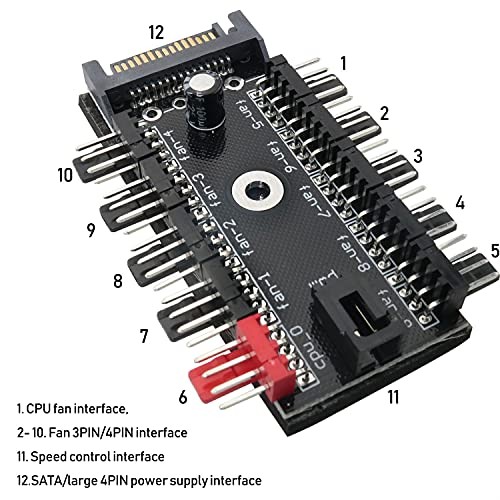 1PC PC Chassis Fan Hub CPU Cooling HUB Fan PWM SATA Controller Speed Controller