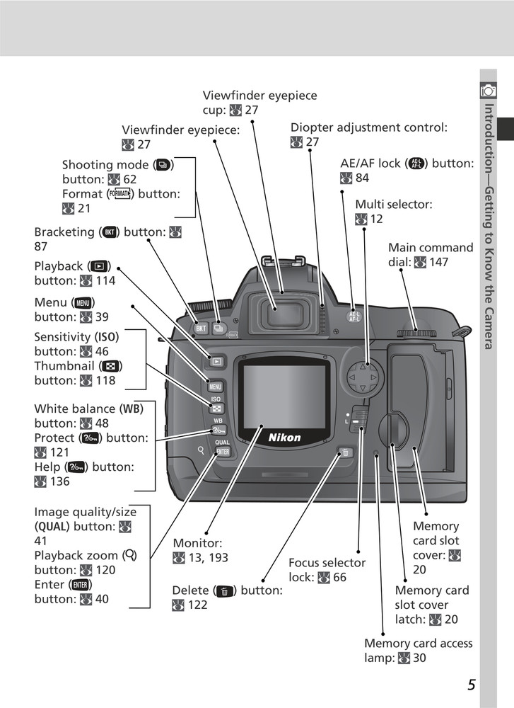 Nikon D70 — User Guide Manual Documentation Instructions — 217 Pages — USA Made