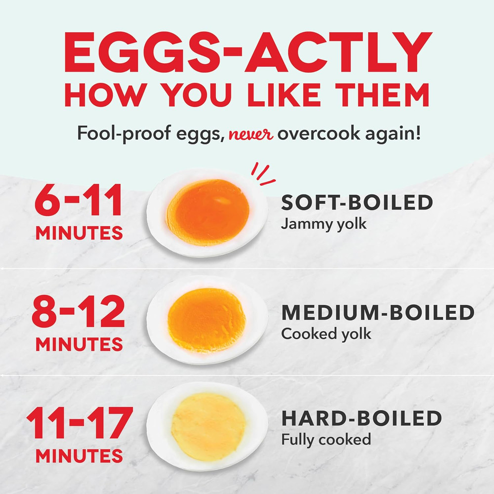 Electric Egg Cooker - 7 Egg Capacity