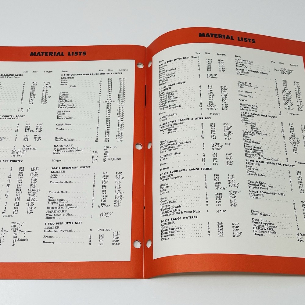 1960 Poultry Brooder Range Laying Shed Barn House Equipment Plans Blueprints
