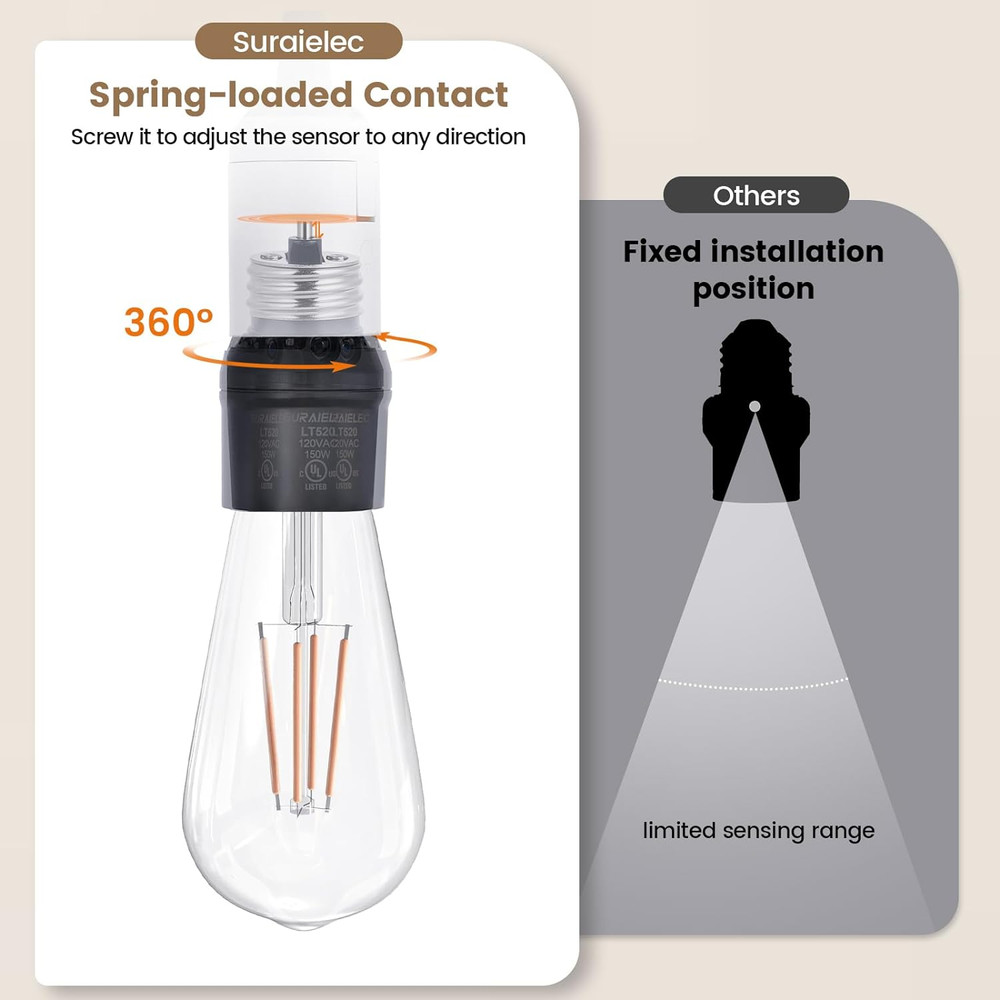 Light Sensor Socket, Automatic Dusk to Dawn Light Socket with 360° Sensor Rotati