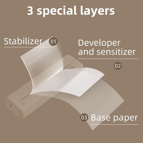 Printer Paper Rolls for MT8102 Rolls | 4.3x23
