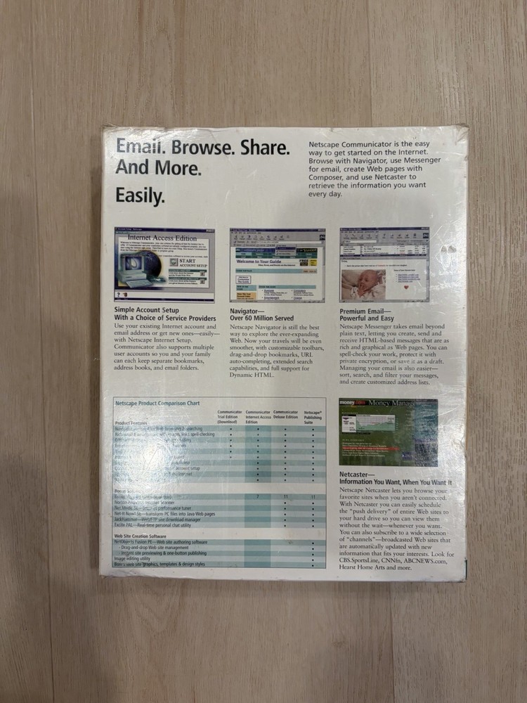 1997 Netscape Communicator Inet Acc Edition 4 PC/Mac CD, Retail Big Box Complete