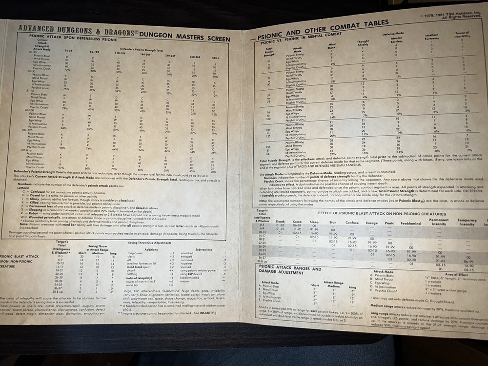 1981 Advanced Dungeons & Dragons TSR9024 Dungeon Master Screen 2nd Ed 1 Screen