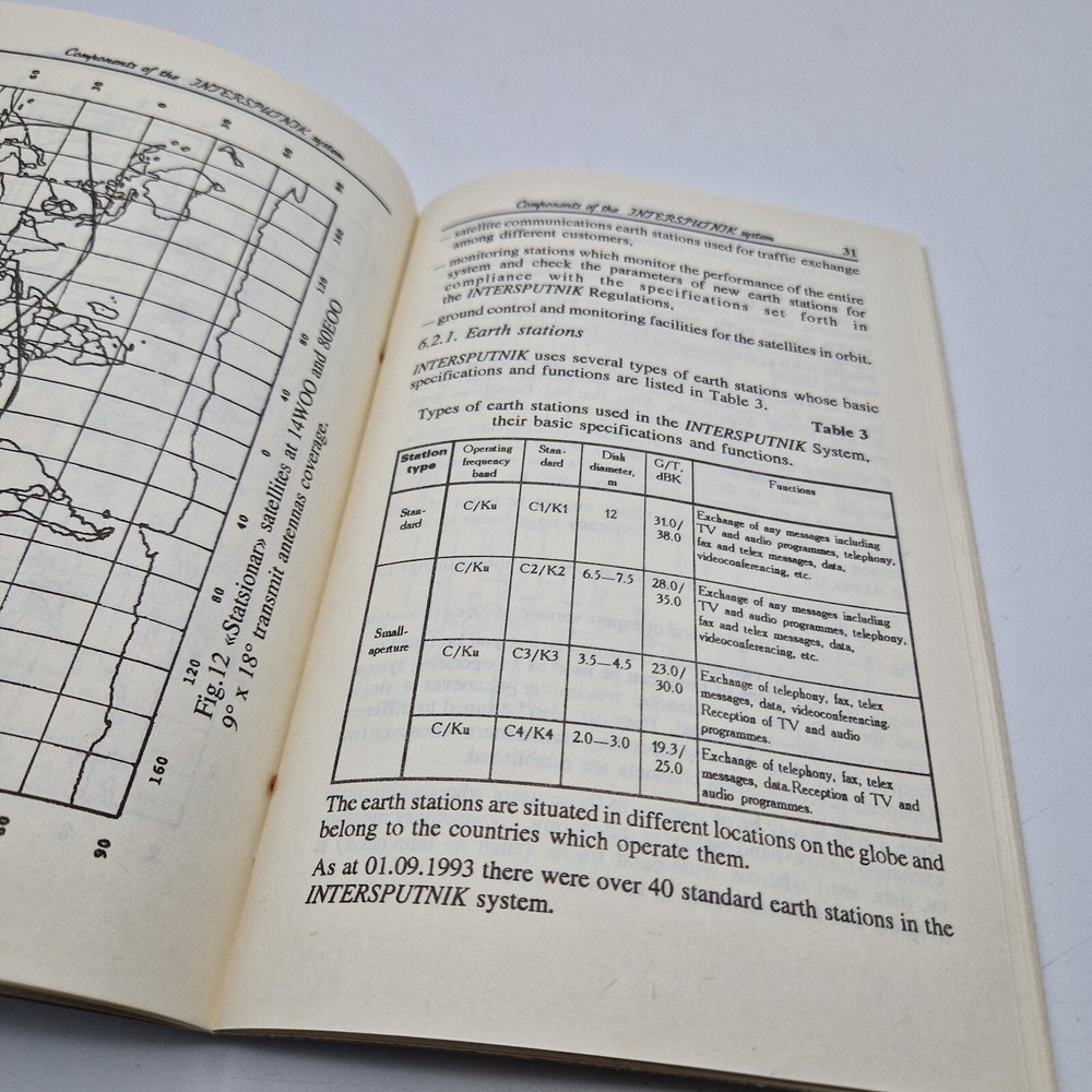 Rare INTERSPUTNIK Space Communication USERS HANDBOOK 1994