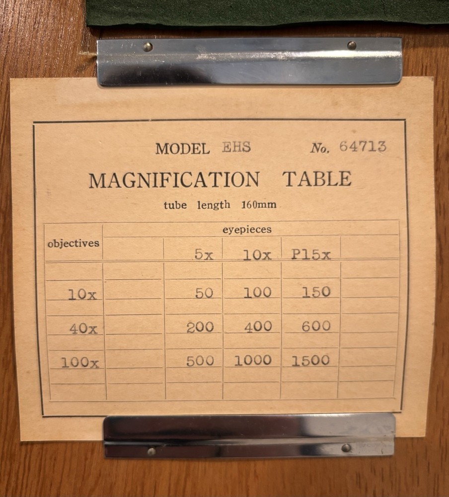 Early 1900’s Spencer Buffalo USA Microscope Model EHS, Primitive
