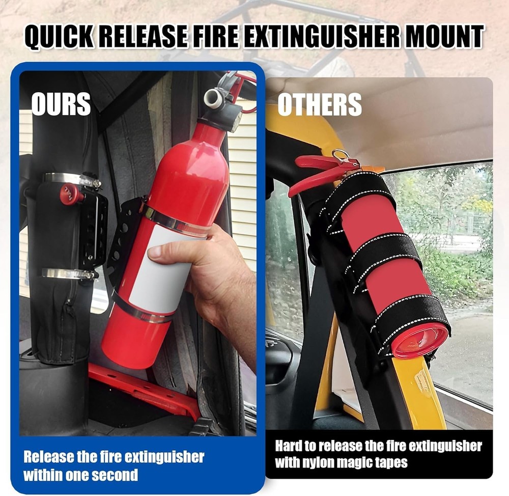 Aluminum Fire Extinguisher Mount Bracket Kit Adjustable Quick Release Roll Ba...