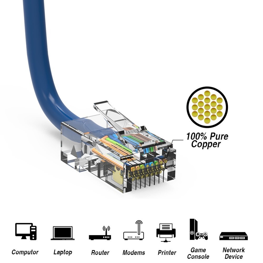 8FT Cat5e RJ45 Ethernet LAN Network Patch Cable UTP Non-Booted Copper Wire Blue