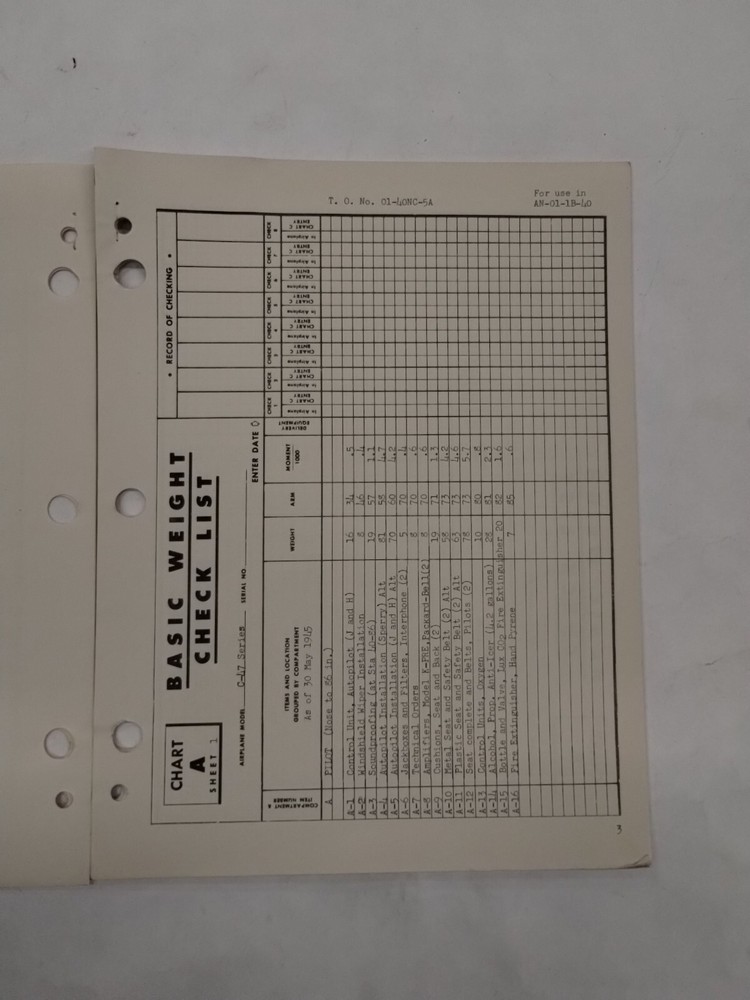 Douglas C-47/A/-B/-D/VC-47B Aircraft Basic Weight Checklist & Loading Data-Orig.