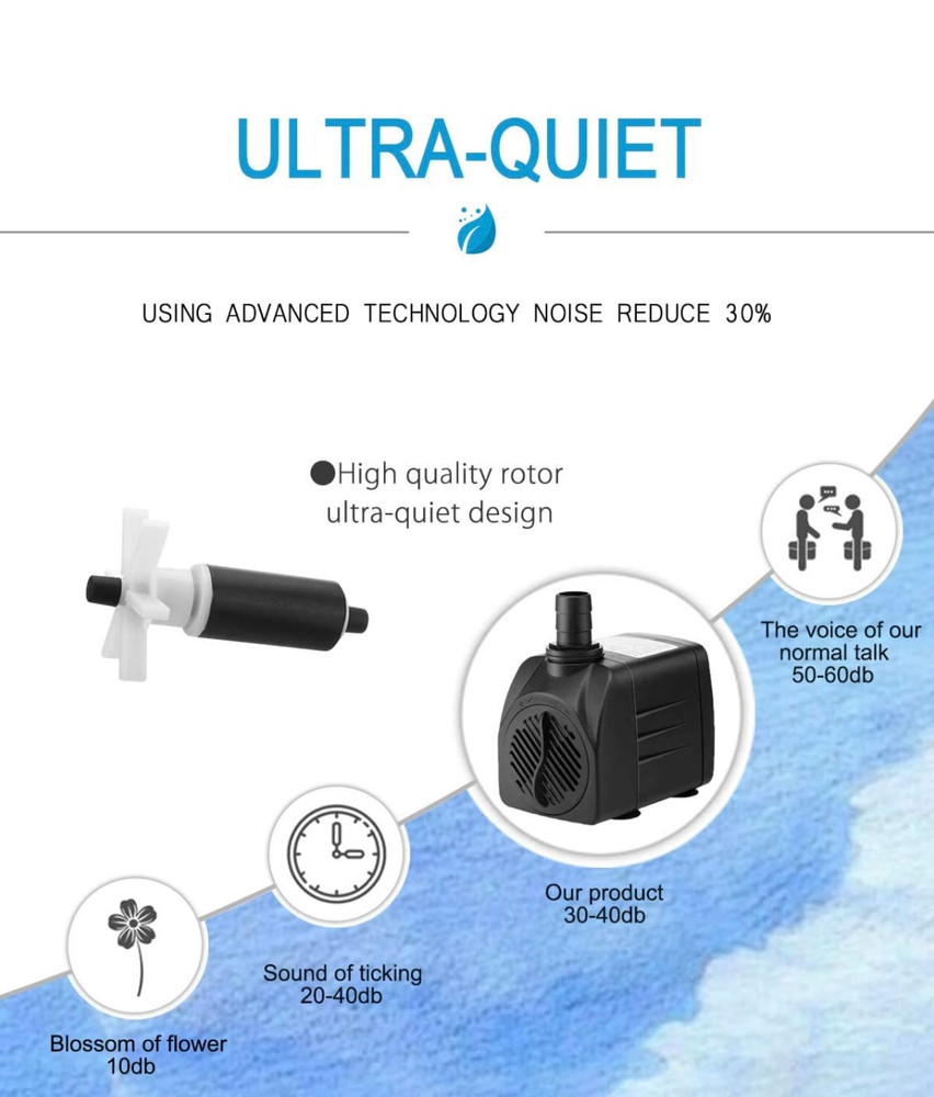 Eco submersible pump