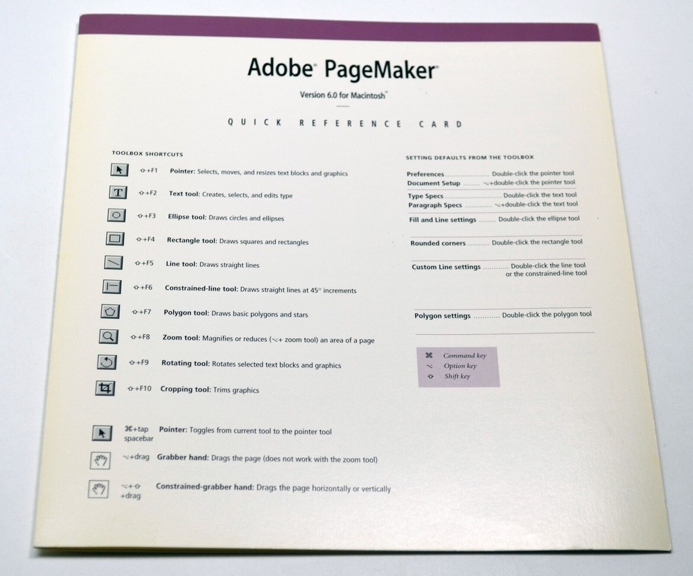 Adobe PageMaker 6.0 for Mac, Serial #, Getting Started and Quick Reference