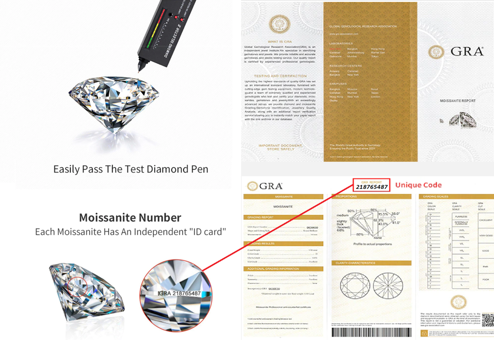 Classic 1ct Single Moissanite Stud Earring 14k solid white gold.