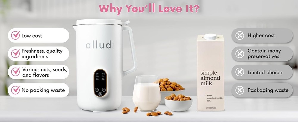 Automatic 10-in-1 Nut Milk Maker Machine, 27oz, Self-Cleaning, White
